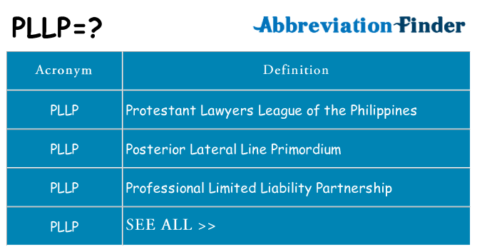 What does pllp stand for