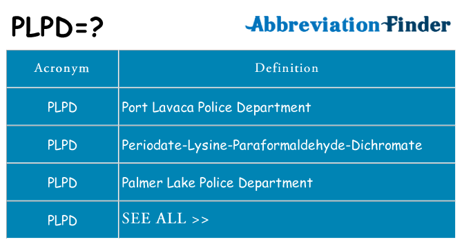 What does plpd stand for
