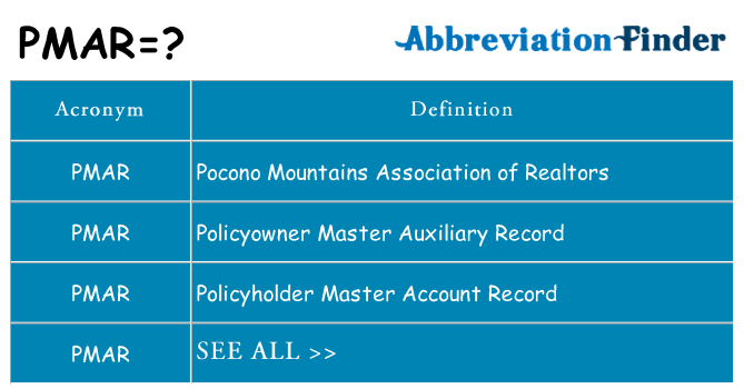 What does pmar stand for