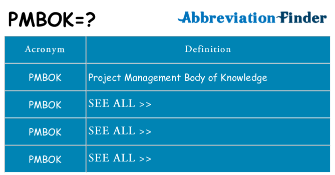 What does pmbok stand for