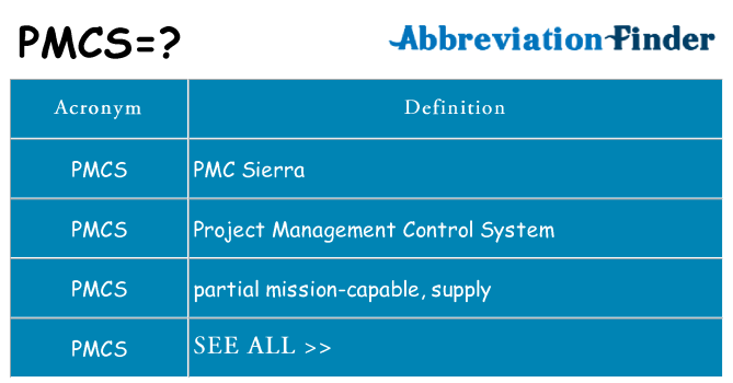 What does pmcs stand for