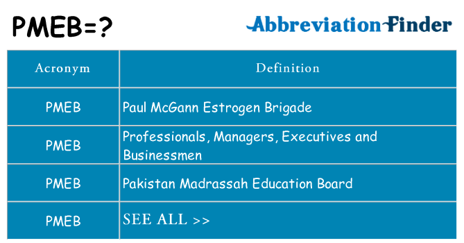 What does pmeb stand for