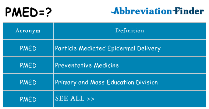 What does pmed stand for