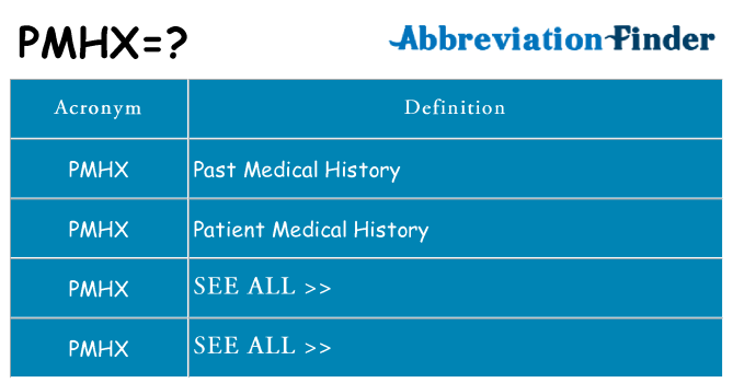 What does pmhx stand for