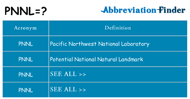 What does pnnl stand for