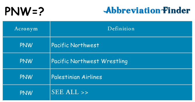 What does pnw stand for