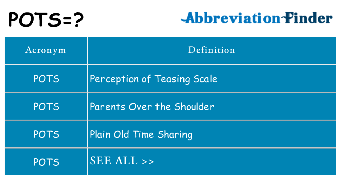 What does pots stand for