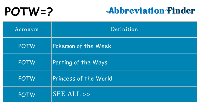 What does potw stand for