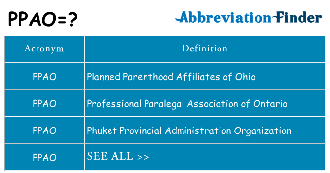 What does ppao stand for
