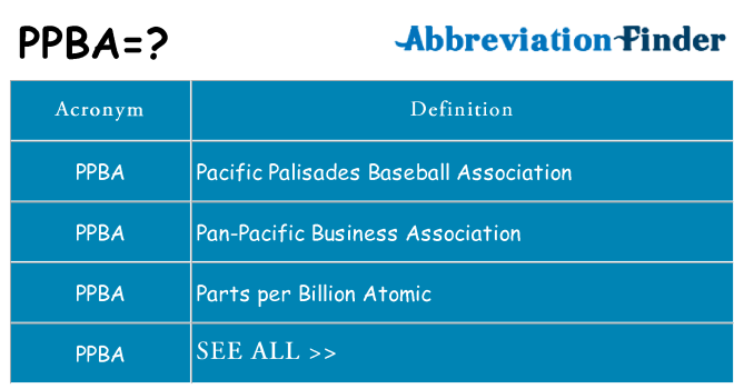 What does ppba stand for