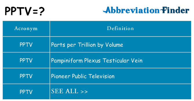 What does pptv stand for