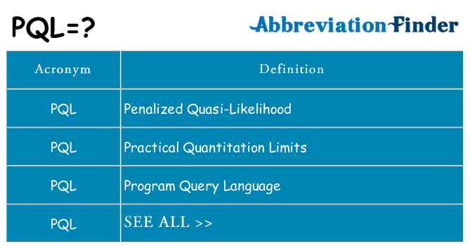 What does pql stand for