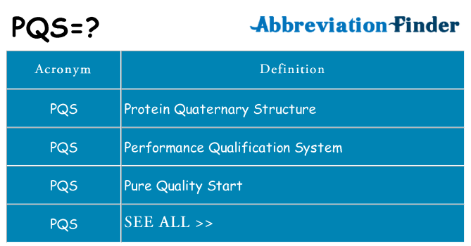 What does pqs stand for