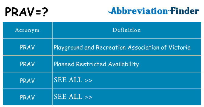 What does prav stand for