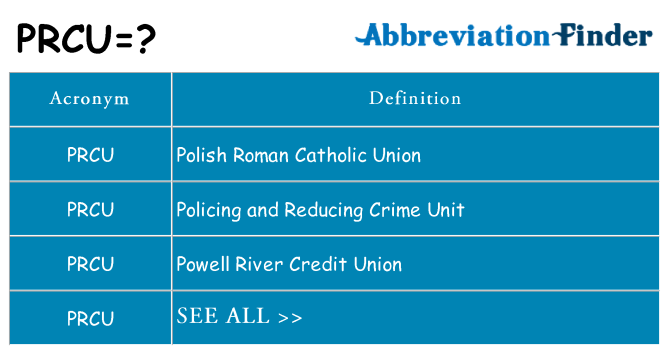 What does prcu stand for