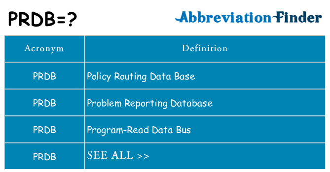 What does prdb stand for