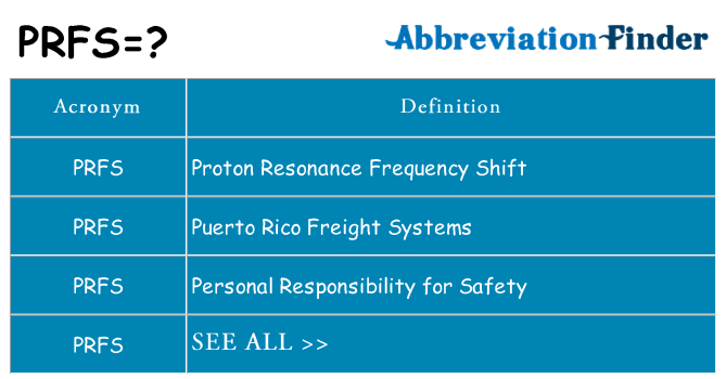 What does prfs stand for