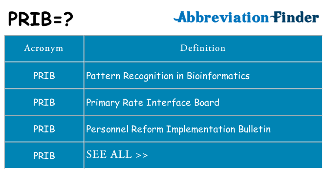 What does prib stand for