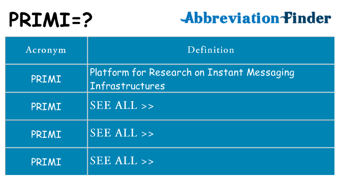 What does primi stand for