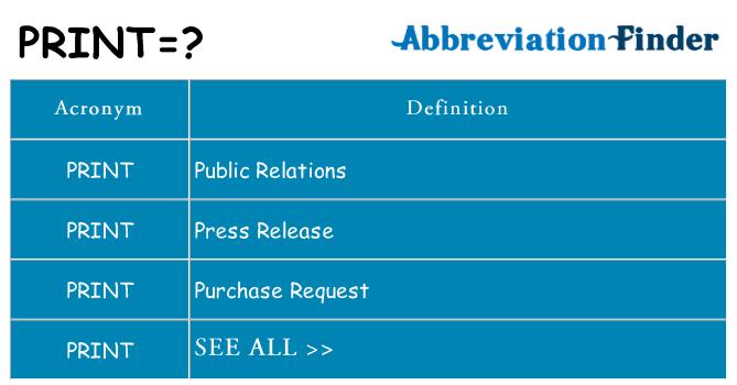 What does print stand for