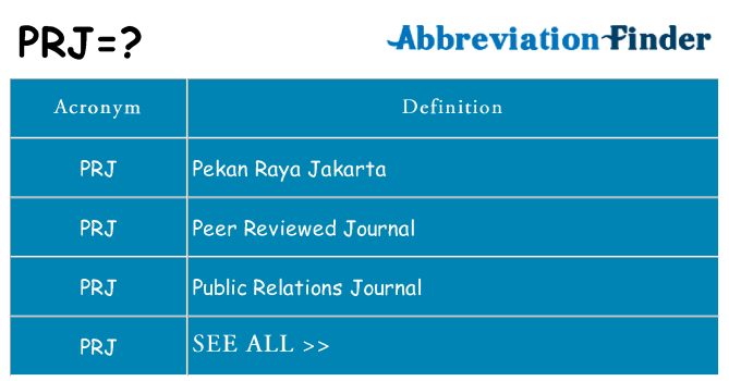 What does prj stand for