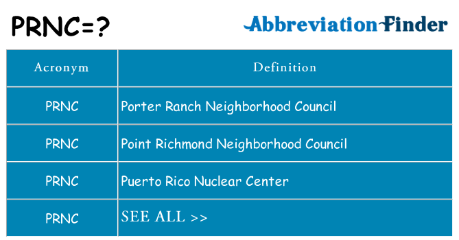 What does prnc stand for