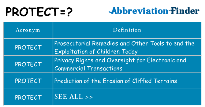 what-does-protect-mean-protect-definitions-abbreviation-finder