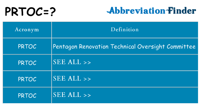What does prtoc stand for