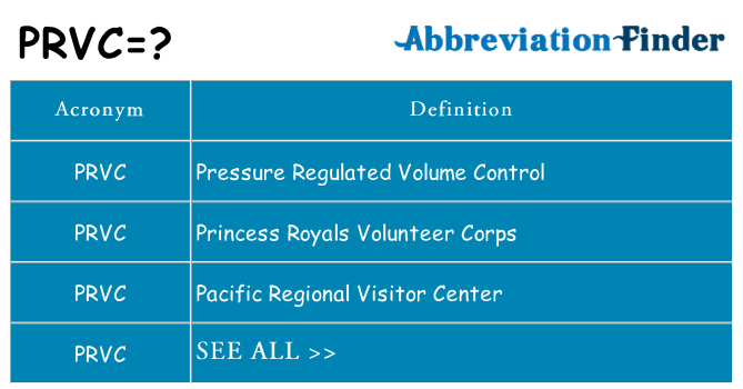 What does prvc stand for