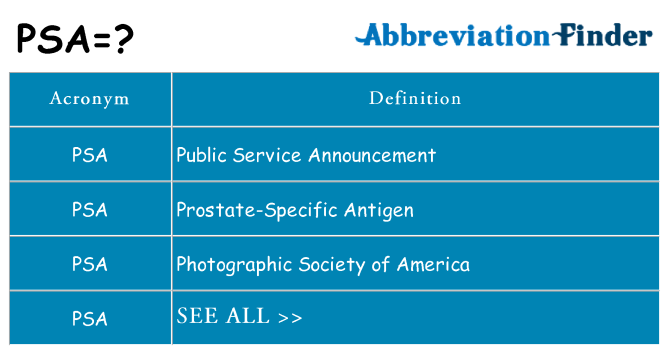 What does psa stand for