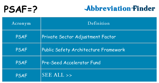 What does psaf stand for