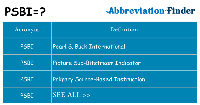 What does psbi stand for