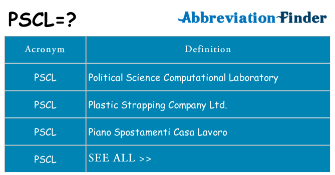 What does pscl stand for