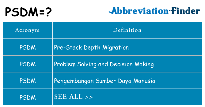 What does psdm stand for