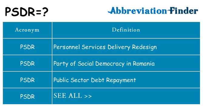 What does psdr stand for