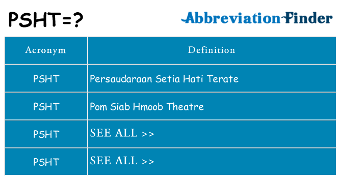 What does psht stand for