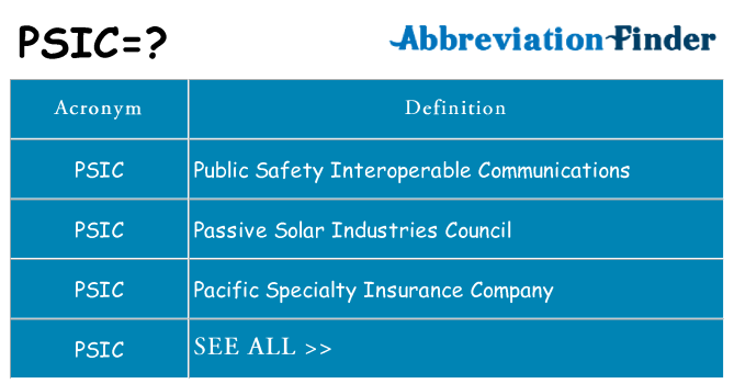 What does psic stand for