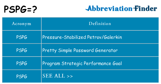 What does pspg stand for