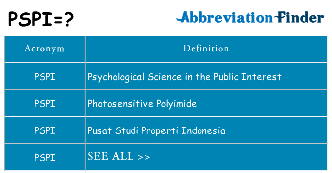 What does pspi stand for