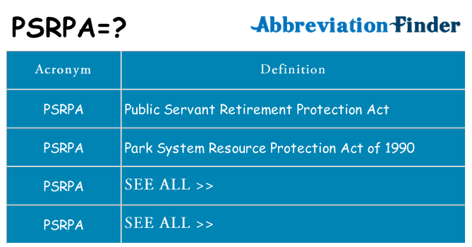 What does psrpa stand for