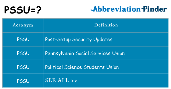 What does pssu stand for