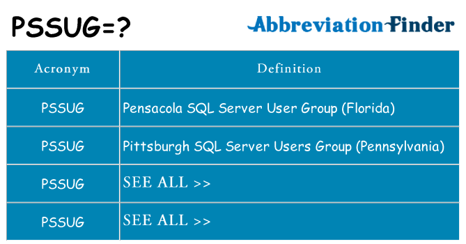 What does pssug stand for