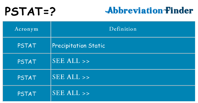 What does pstat stand for