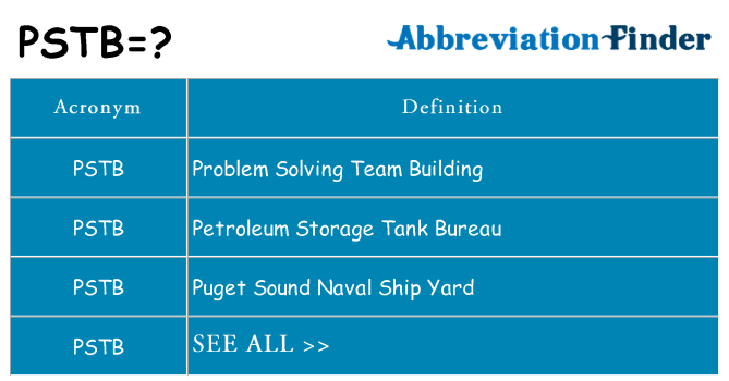 What does pstb stand for