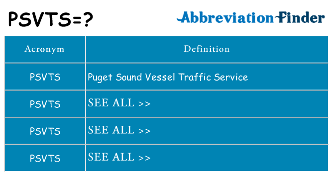 What does psvts stand for