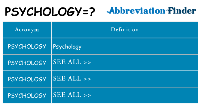 What does psychology stand for