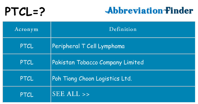 What does ptcl stand for