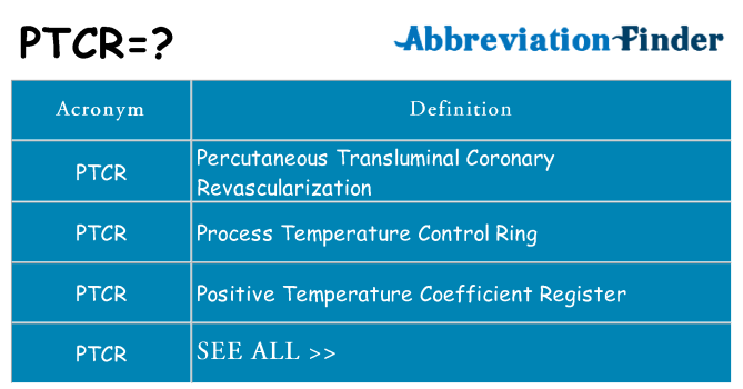 What does ptcr stand for