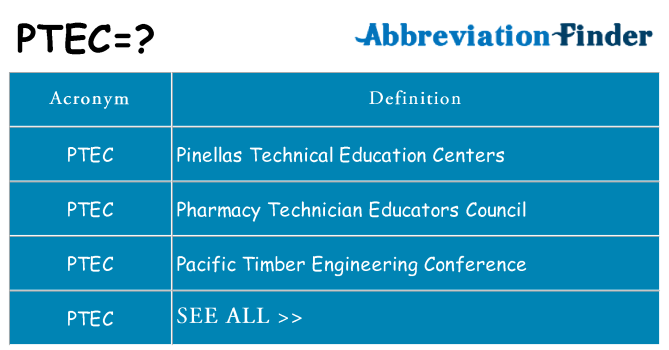 What does ptec stand for