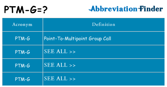What does ptm-g stand for